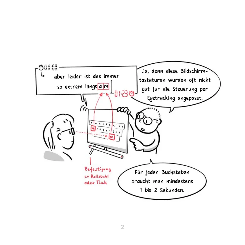 Eine Stoppuhr über einer Bildschirmtastatur zeigt, wie lange ein einzelner Buchstabe dauert