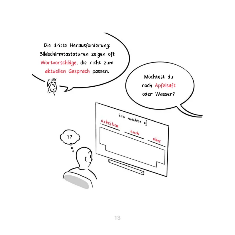 Auf die Frage nach Apfelsaft oder Wasser zeigt die Tastatur unpassende Vorschläge